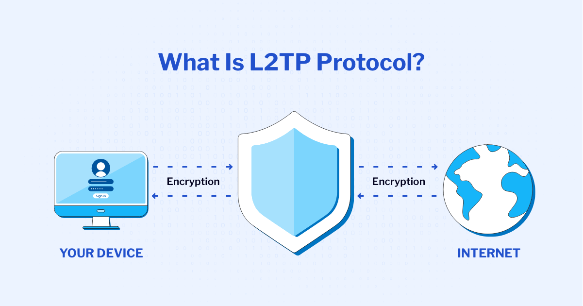 一键安装L2TP IPSEC VPN配置文档 post thumbnail image